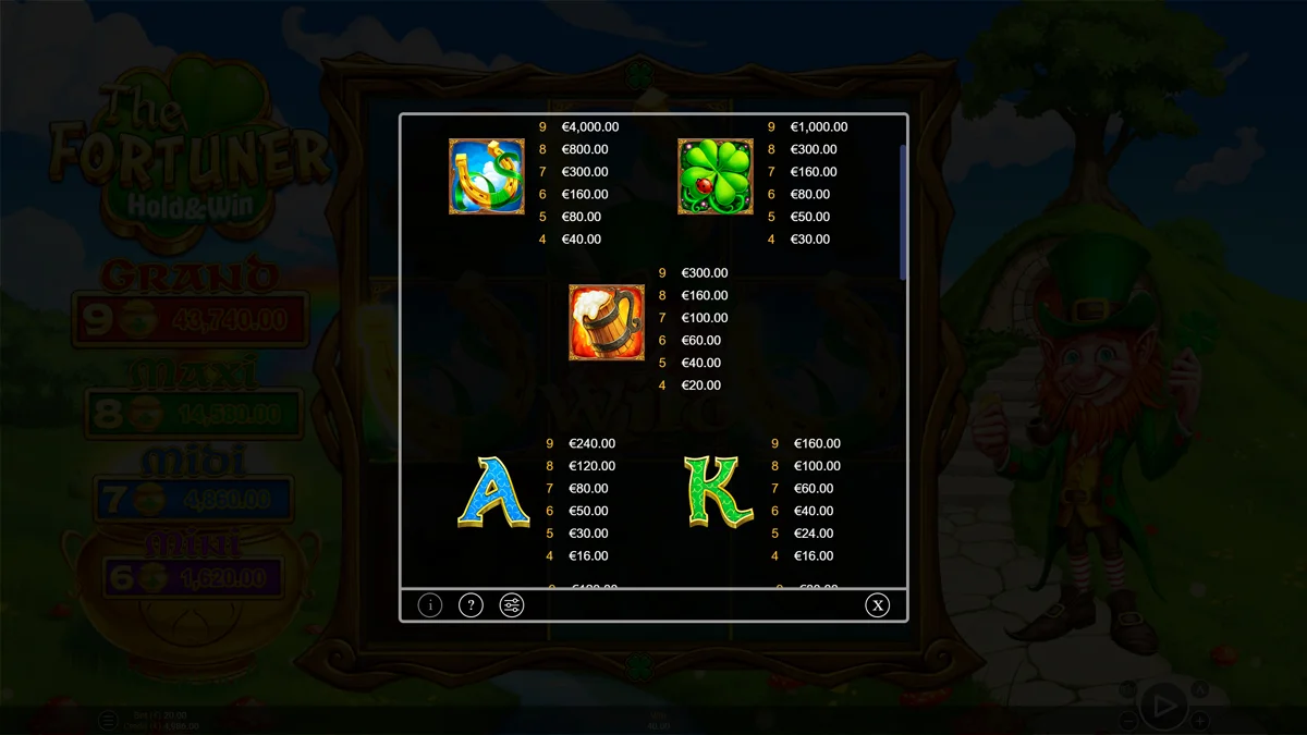 The Fortuner Paytable