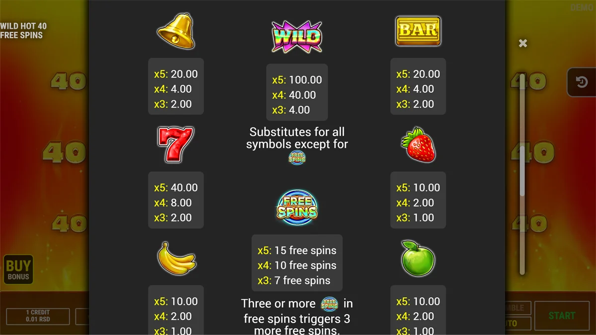 Wild Hot 40 Free Spins Paytable