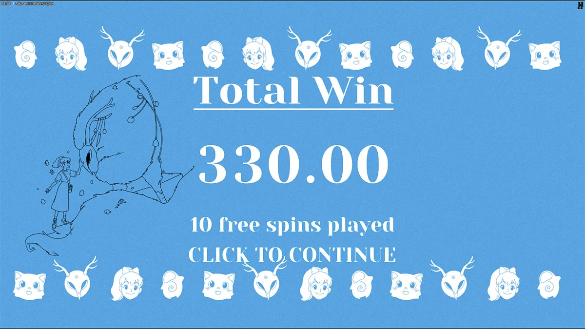 Aiko and the Wind Spirit Total