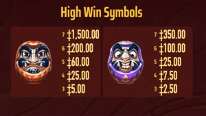 Daruma Impact Paytable
