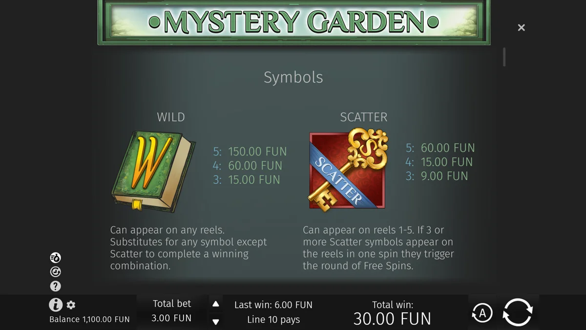 Mystery Garden Special Symbols