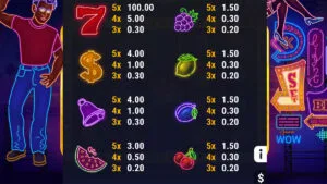 Vegas Kingmaker 100 Paytable