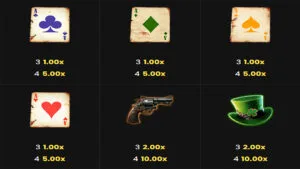 Vegas is Dead Battle Arena Paytable