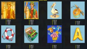 Fishin’ Frenzy The Big Catch 3 Paytable