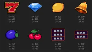 Lady Lucky Gun Paytable