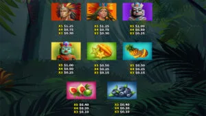 Quetzal Quest Paytable