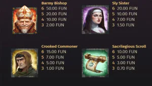 Holy Hand Grenade 2 Paytable