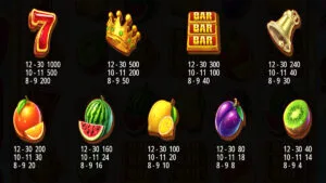 Jackpot Blaze Paytable