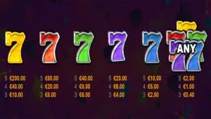 Joker Catcher 7s Paytable