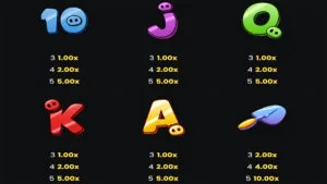 Super Cash Boost Big Bad Bonus Paytable