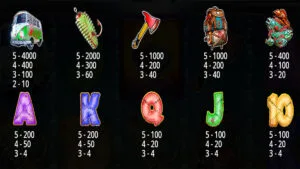 Big Bass Halloween 3 Paytable
