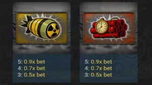 Coyote Gold Paytable