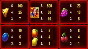 Golden Joker 243 Fortune Paytable