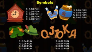 Oktobearfest Paytable