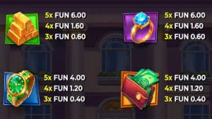 4TP Pigs N’ Pots Paytable