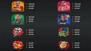 Bloody Pesos Paytable