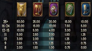 Cathedral 9 Thumbnail