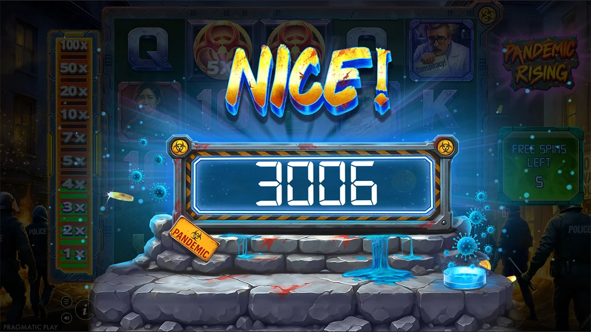 Pandemic Rising Nice