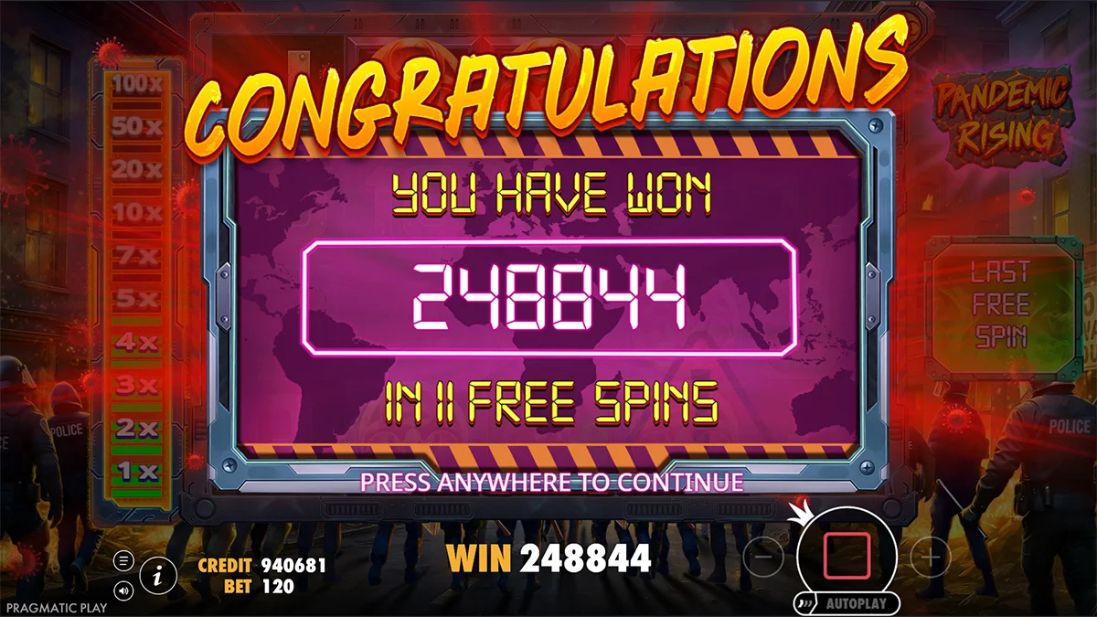 Pandemic Rising Total