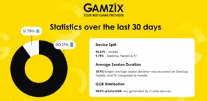 Gamzix