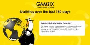 Gamzix