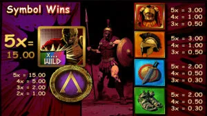 Spartan Wildz Paytable