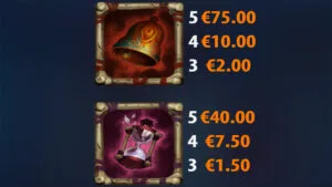 The Grim Reaper Paytable