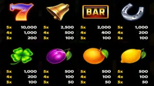 Total Eclipse Supreme Paytable