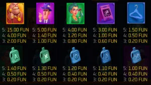 Cash Wash Deluxe Paytable