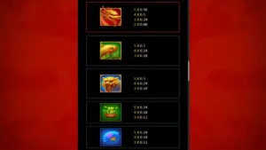 3 Coin Treasures Paytable