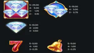 Diamond Supernova 20 Paytable