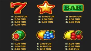 Hot Chilli Bells 100 Paytable