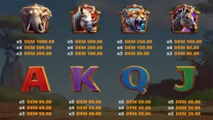 Serengeti Sunrise Paytable