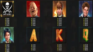 The Goonies Quest for Treasure 2 Paytable
