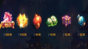 Blazing Horses Hold and Win Paytable