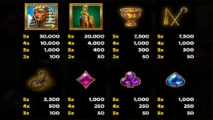 Book of Xerxes Paytable