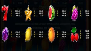 Boom Star Fruits Paytable