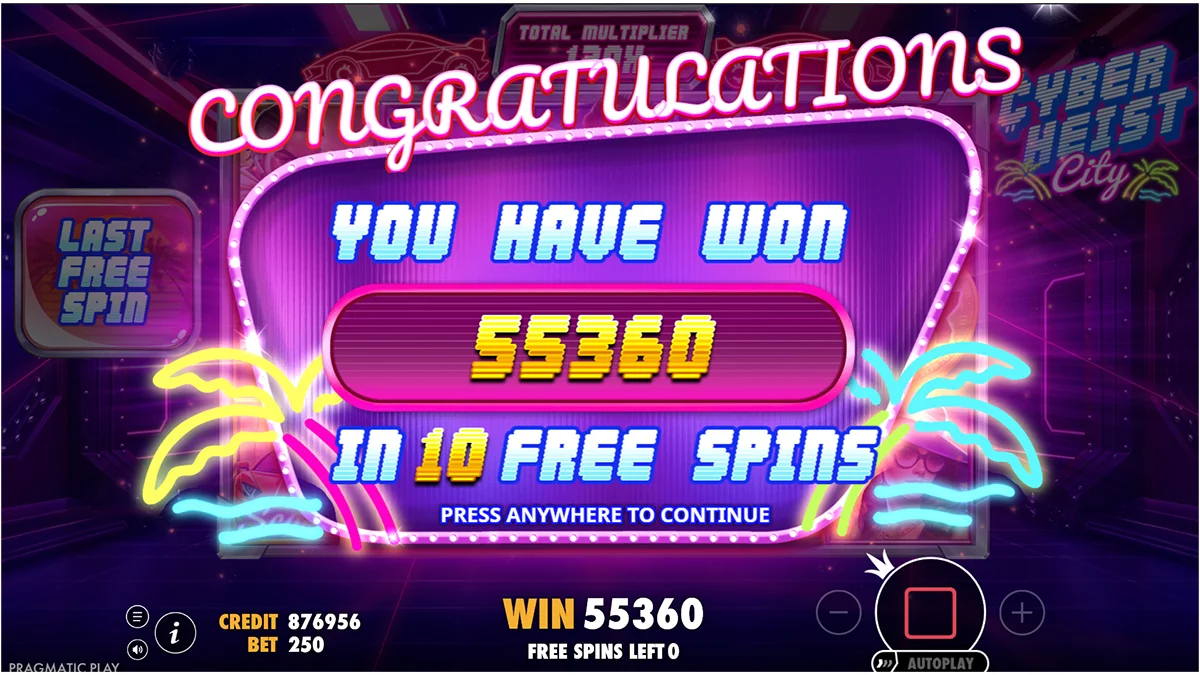 Cyberheist City Total