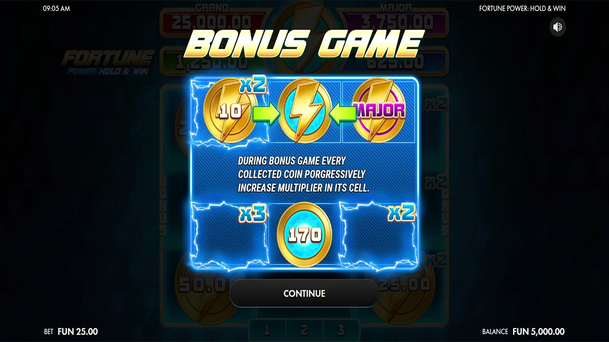 Fortune Power Hold & Win Respin