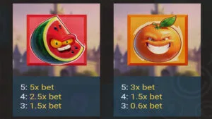 Fruitillionaire Paytable