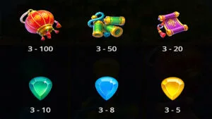 Lucky Fortune Tree Paytable