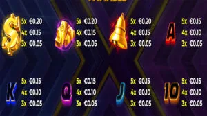 10000 Gold 2 Paytable