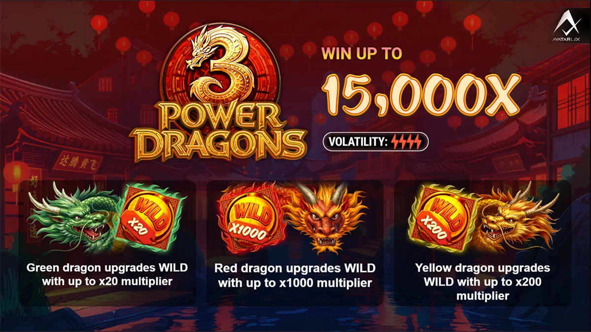3 Power Dragons Homescreen