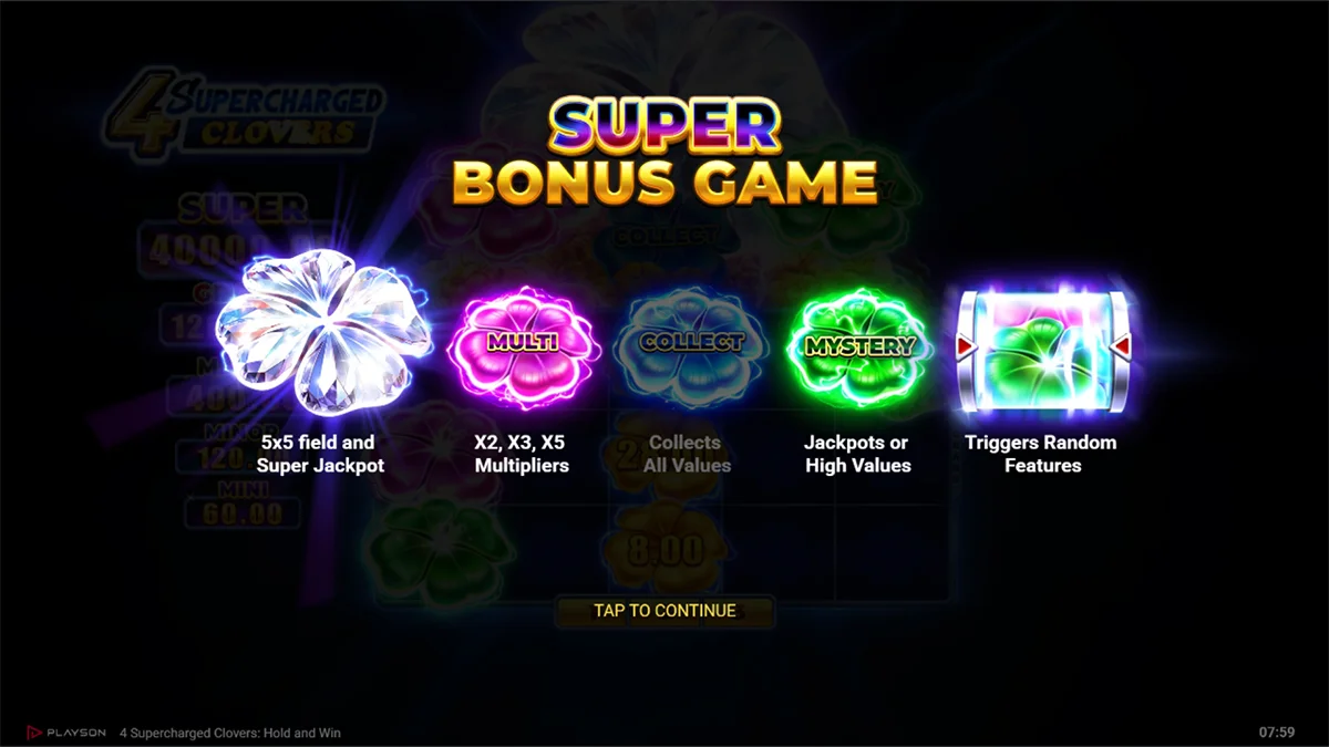 4 Supercharged Clovers Hold and Win FS