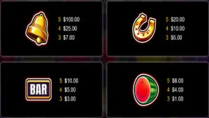 Jackpot Nights Paytable