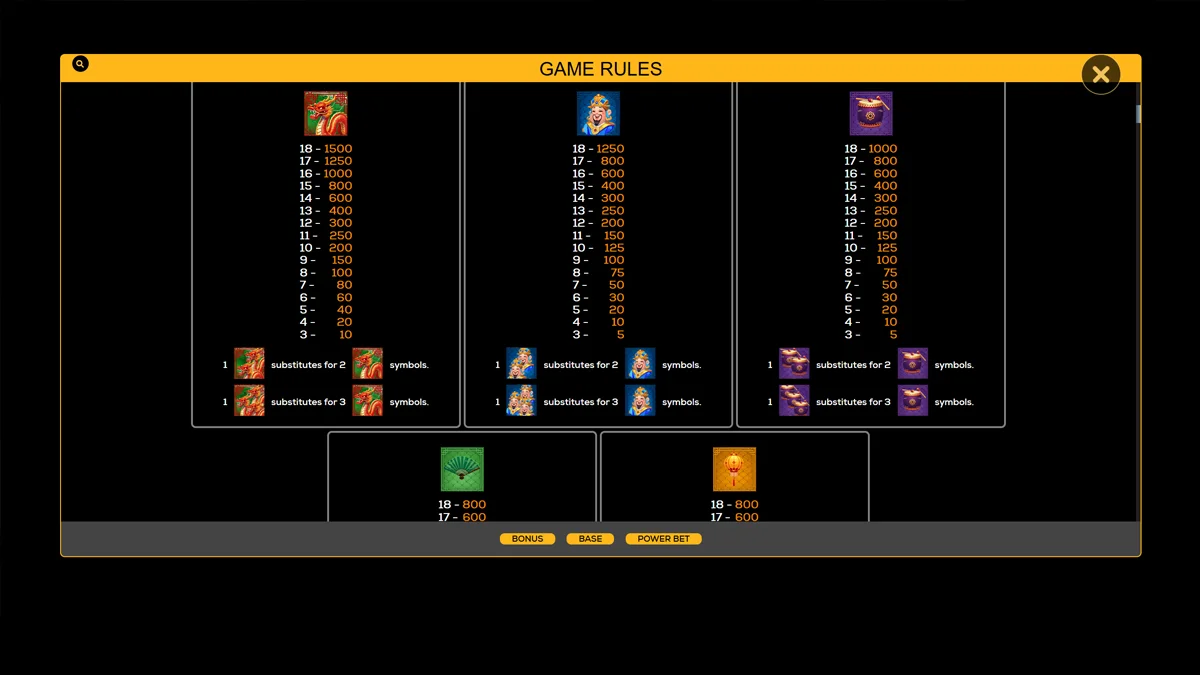 Prosperity DeluxeWays Paytable