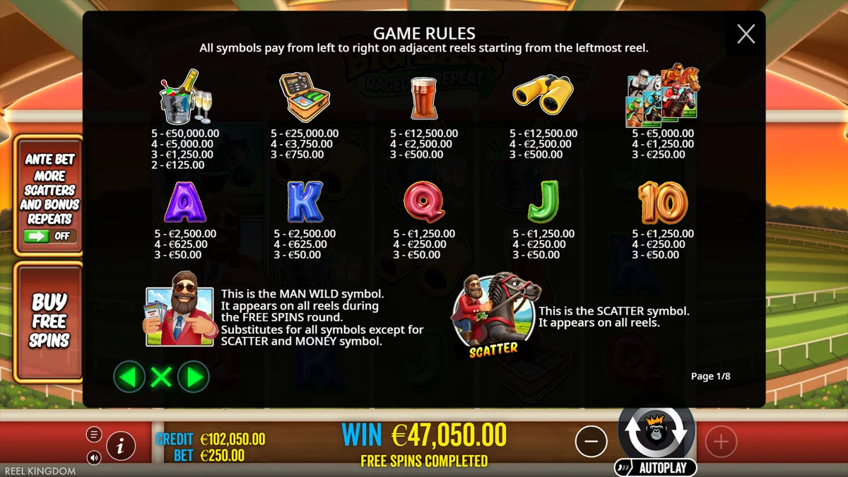 Big Bass Raceday RepeatPaytable